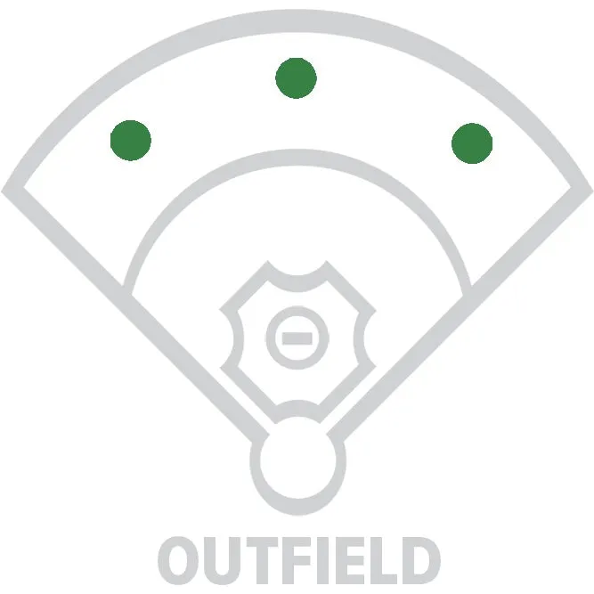 Rawlings Heart of the Hide 12.75in R2G Outfield Glove || PROR3319-6BC